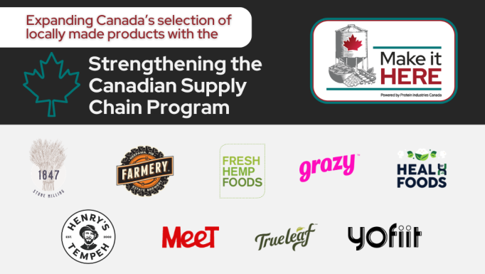Protein Industries Canada partners with nine companies to boost domestic food production and strengthen Canada’s food supply chain